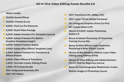 30+ Million Digital Product Assets for Creators & Entrepreneurs 🚀 – Ultimate Digital Empire Bundle 🚀